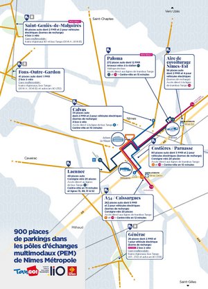 Carte des différents PEM du territoire